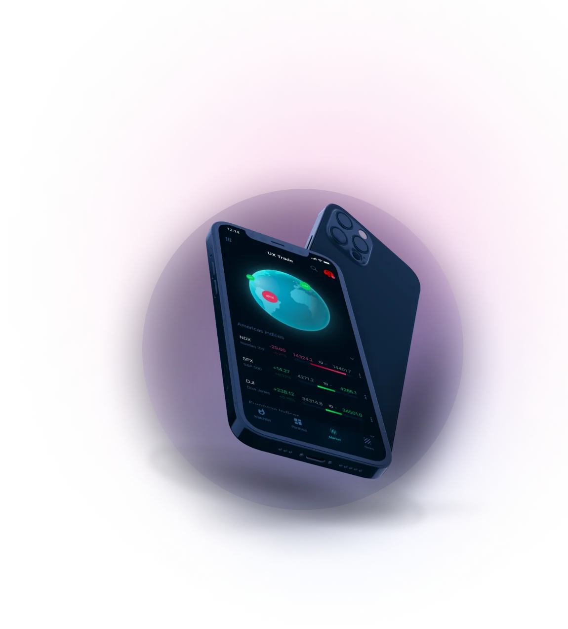 RedPeak Stakix - Get in touch with us